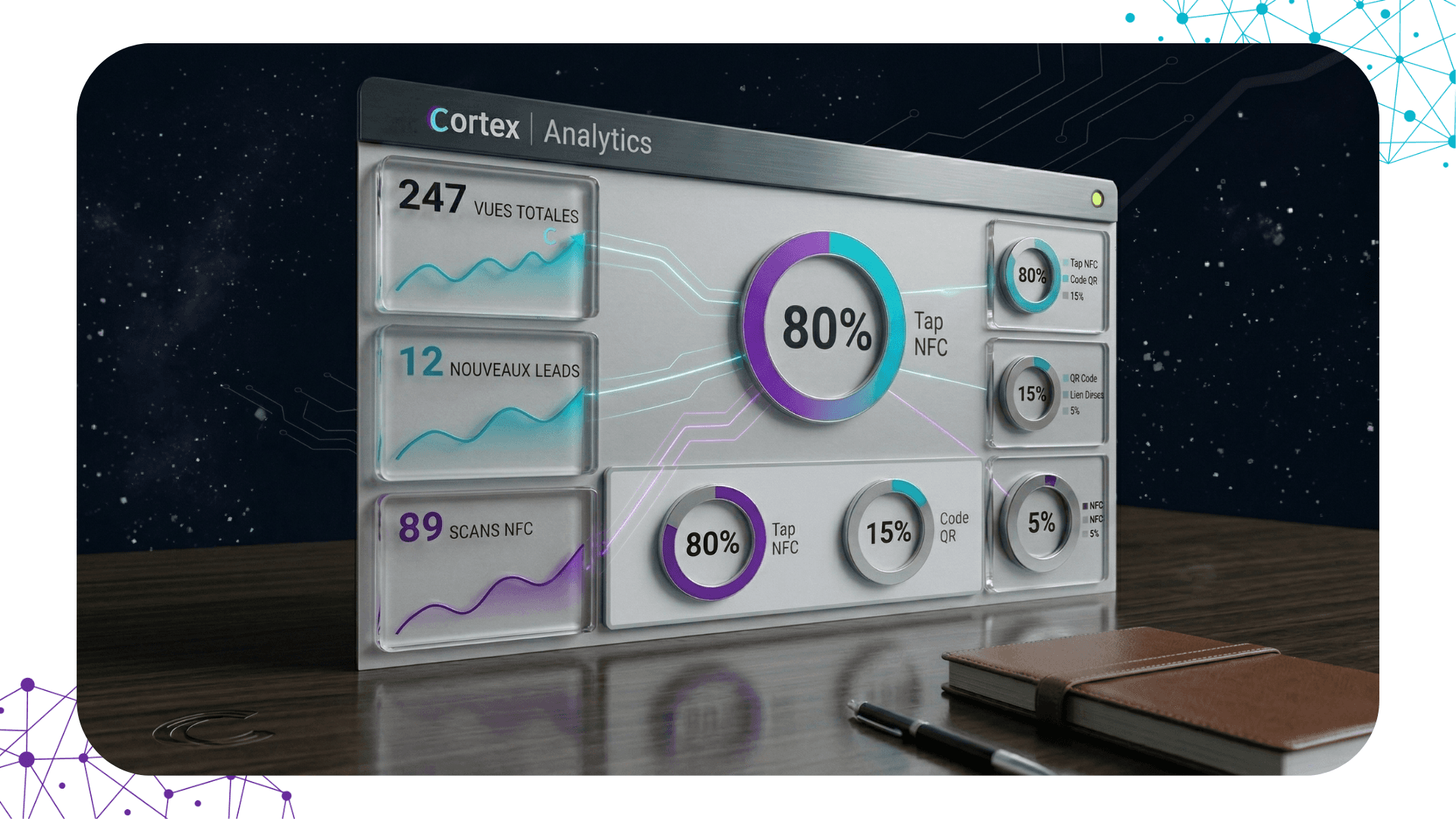Analytics